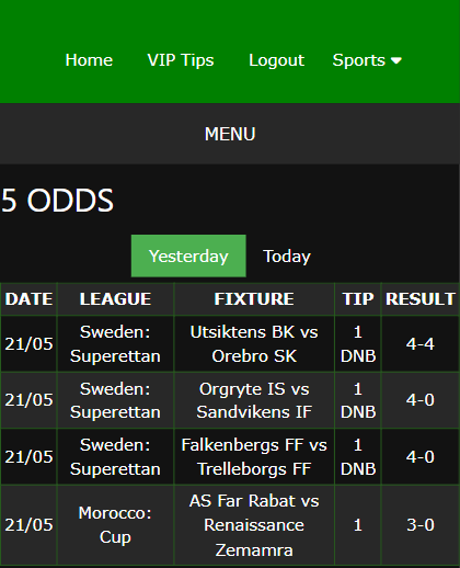 vip bet won ticket